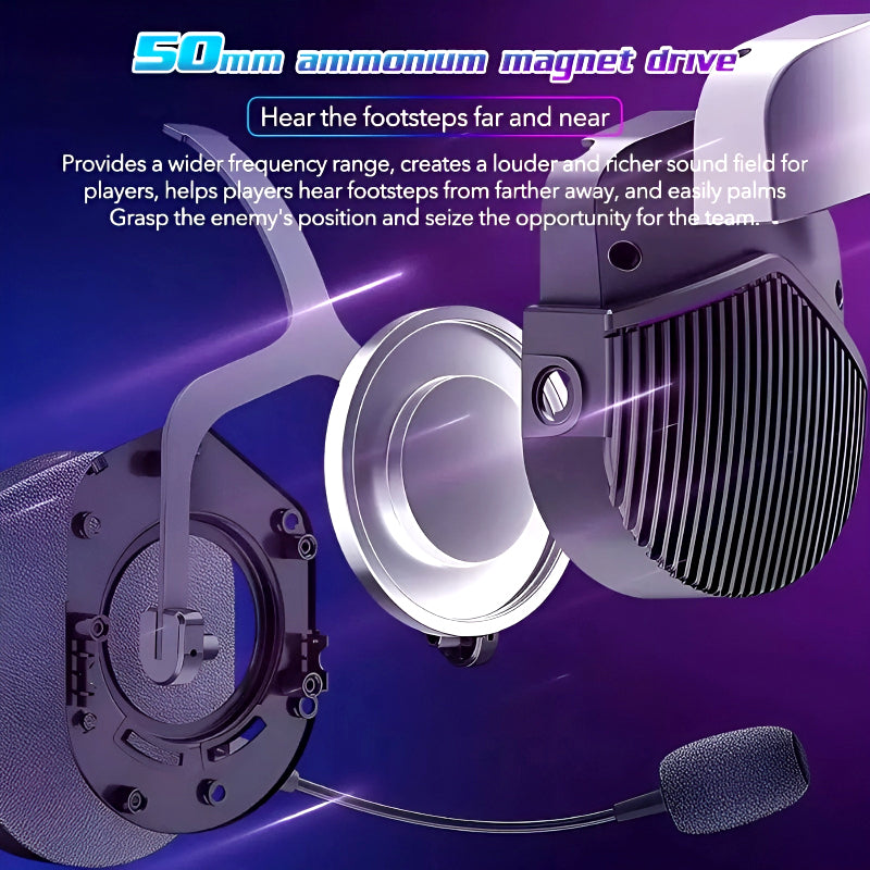 🎧 Machenike GH601 RGB Gaming Headset – 7.1 Surround Sound + 50mm Drivers | Noise Cancelling Mic + USB Wired
