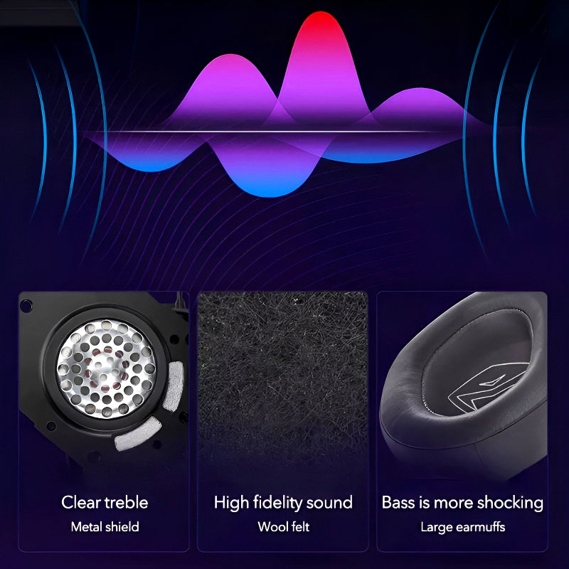 🎧 Machenike GH601 RGB Gaming Headset – 7.1 Surround Sound + 50mm Drivers | Noise Cancelling Mic + USB Wired