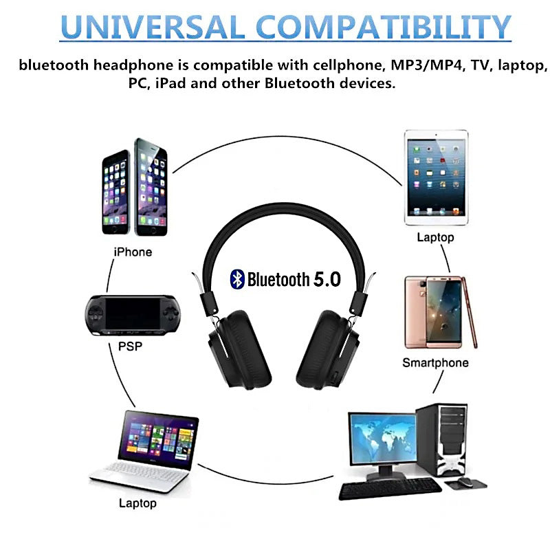 🎧 SODO SD-1001 Wireless Bluetooth Headphones – Foldable Over-Ear Design | FM Radio + TF Card + AUX + Hi-Fi Stereo